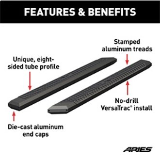 Features and Benefits