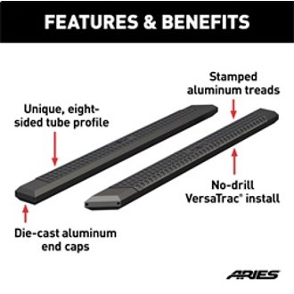 Features and Benefits