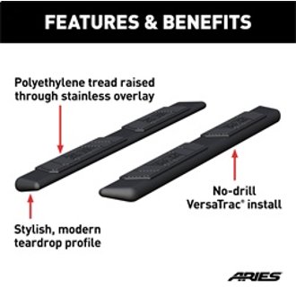 Features and Benefits