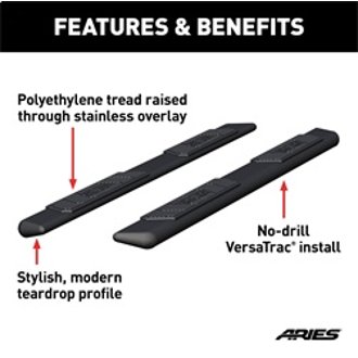 Features and Benefits