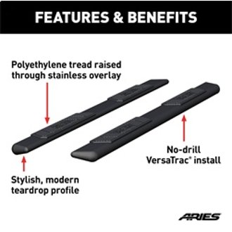 Features and Benefits