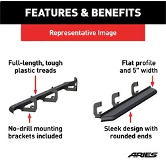 Features and Benefits