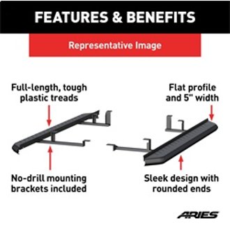 Features and Benefits