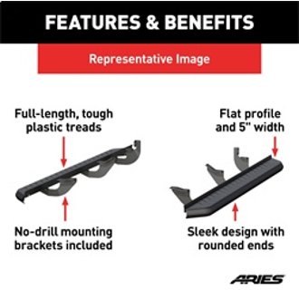 Features and Benefits