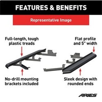 Features and Benefits