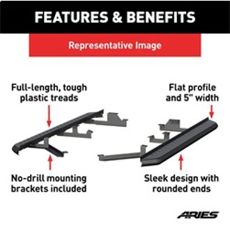 Features and Benefits
