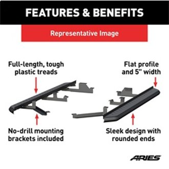 Features and Benefits