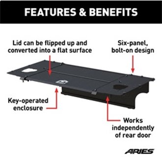 Features and Benefits