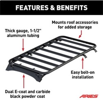 Features and Benefits