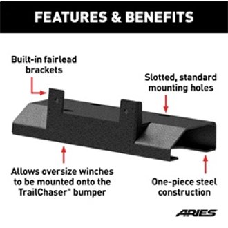 Features and Benefits