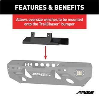 Features and Benefits