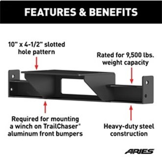 Features and Benefits
