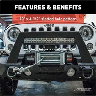 Features and Benefits