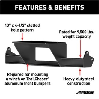 Features and Benefits