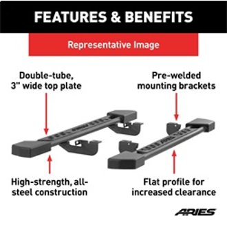 Features and Benefits