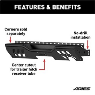 Features and Benefits