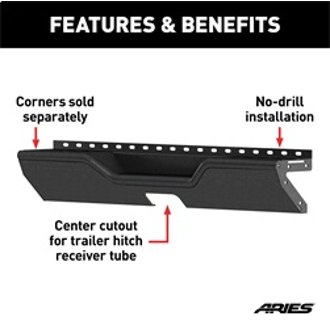 Features and Benefits