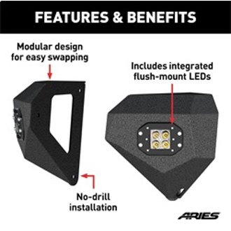 Features and Benefits