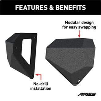 Features and Benefits