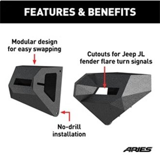 Features and Benefits