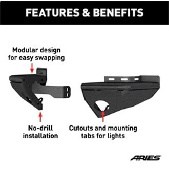 Features and Benefits