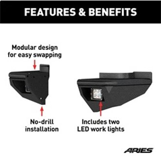Features and Benefits