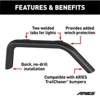 Features and Benefits