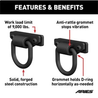 Features and Benefits
