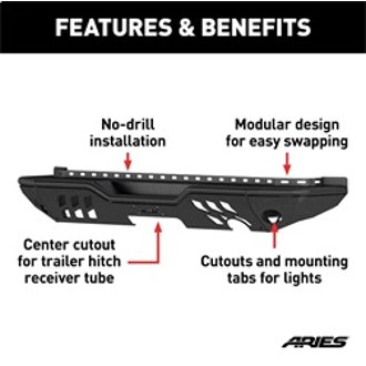 Features and Benefits