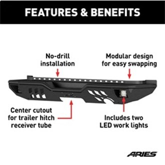 Features and Benefits