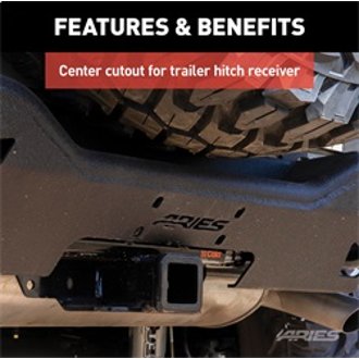 Features and Benefits