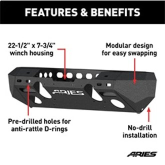 Features and Benefits
