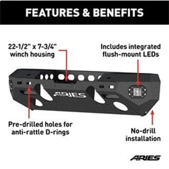 Features and Benefits