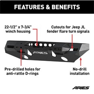 Features and Benefits