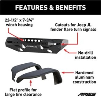 Features and Benefits