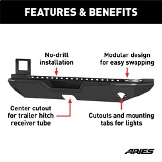 Features and Benefits