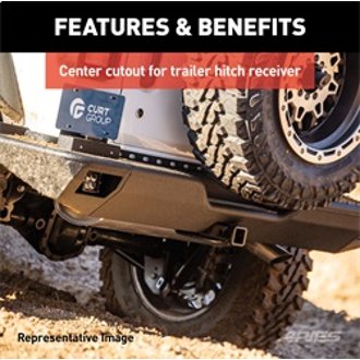 Features and Benefits