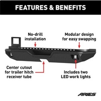 Features and Benefits