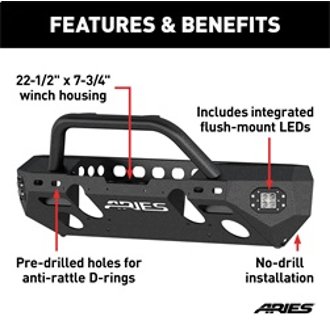 Features and Benefits