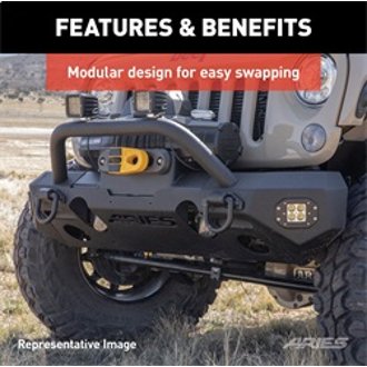 Features and Benefits