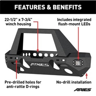 Features and Benefits