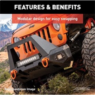 Features and Benefits