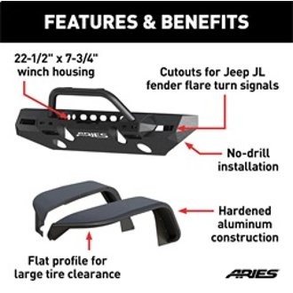 Features and Benefits