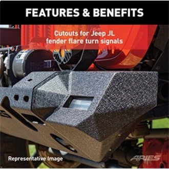Features and Benefits
