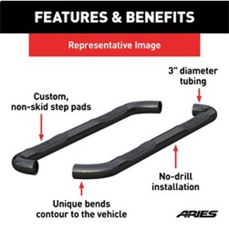 Features and Benefits