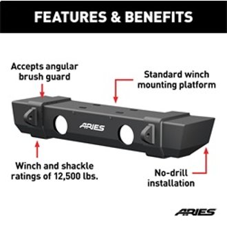 Features and Benefits