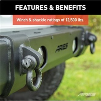 Features and Benefits