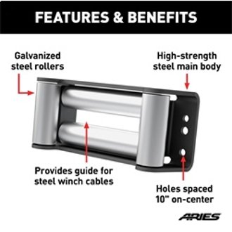 Features and Benefits