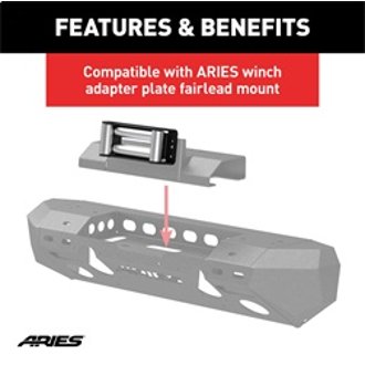 Features and Benefits