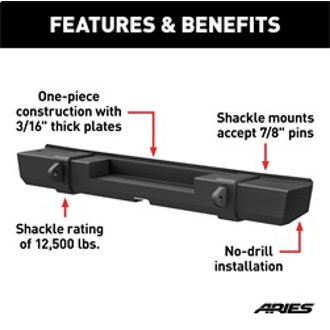 Features and Benefits